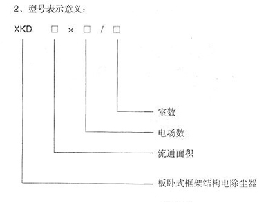 静电除尘器